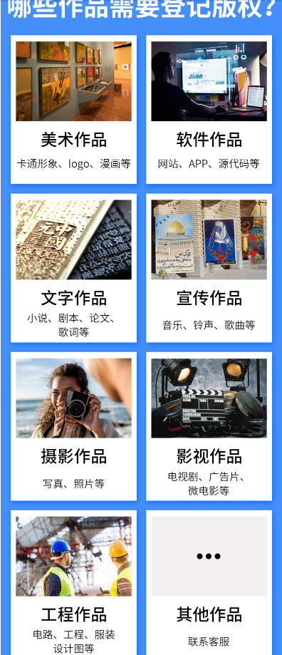 软件著作权申请 软件著作权申请