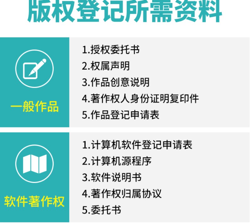 软件著作权申请 软件著作权申请
