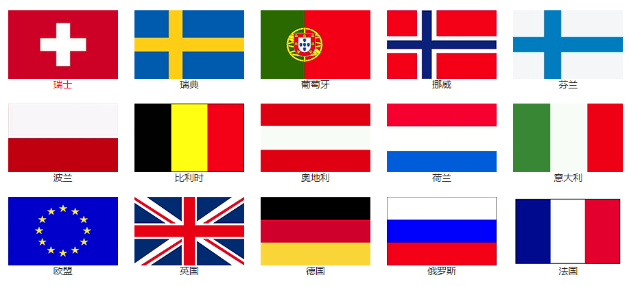 欧洲专利申请 欧洲专利申请